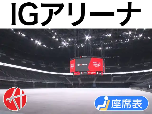 IGアリーナ
