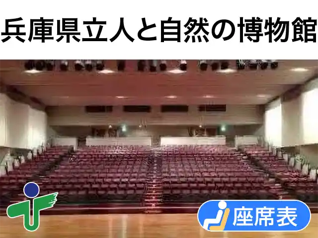 兵庫県立人と自然の博物館