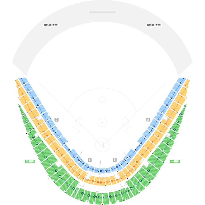セーレン・ドリームスタジアム 球場座席表